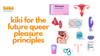 What Are We Doing Here? Kiki for the Future Queer Pleasure Principles